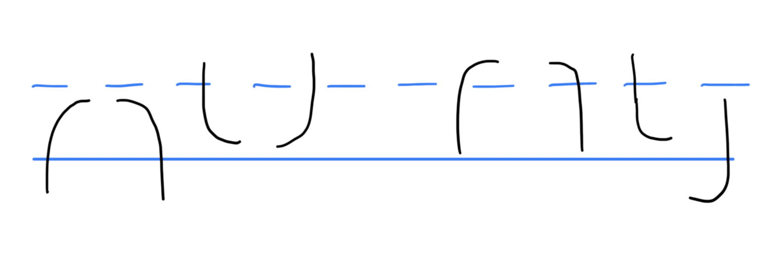 Height comparison for stemmed quarter circles
