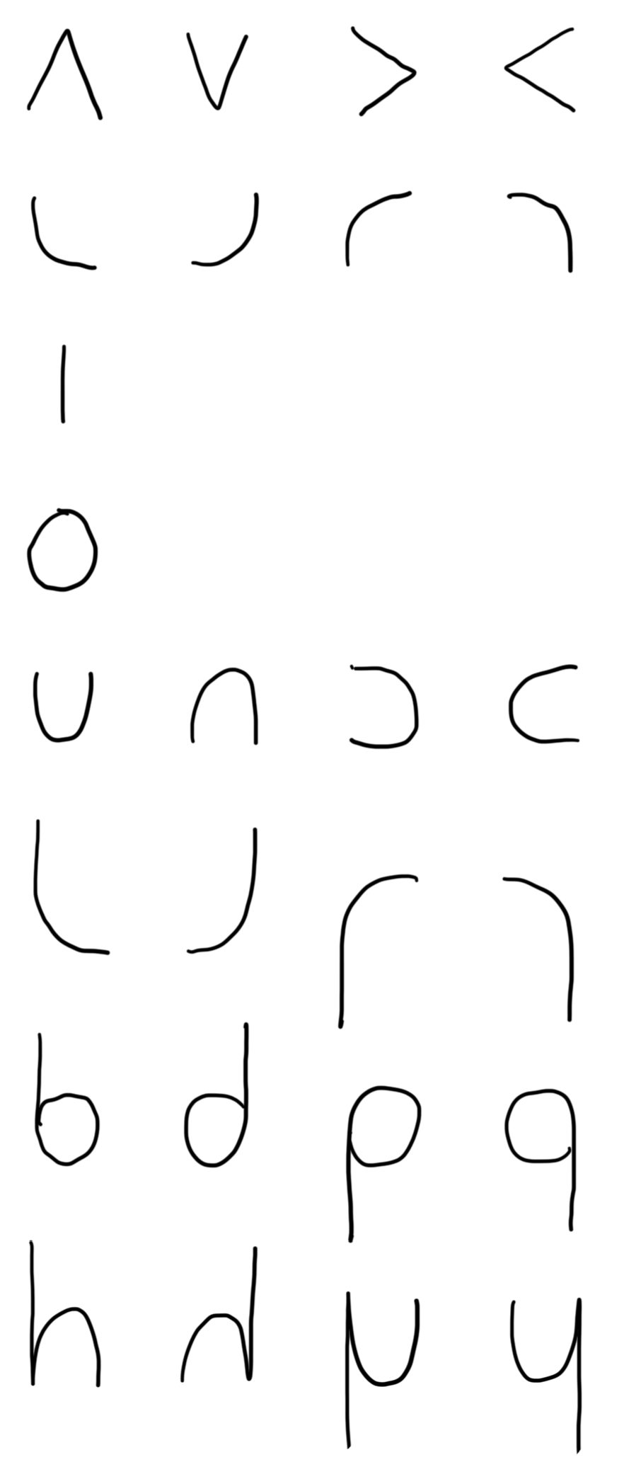 All variations of the glyphs