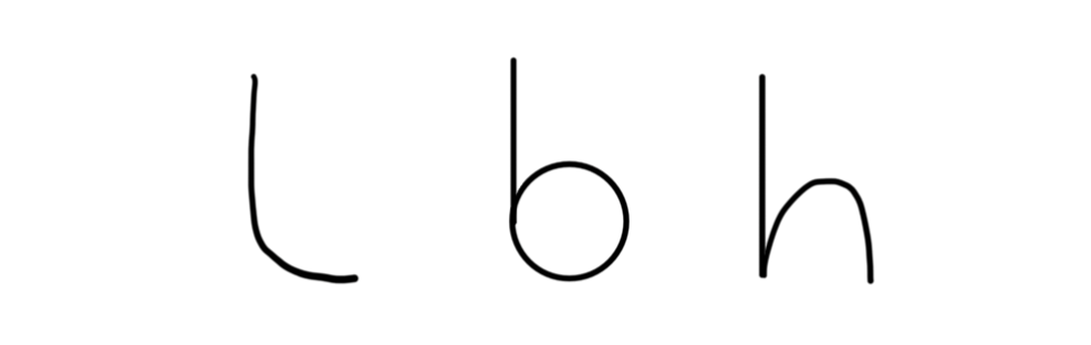 Three stemmed variations of the core glyphs